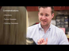 Load and play video in Gallery viewer, USED PiezoWave 2 MyACT®